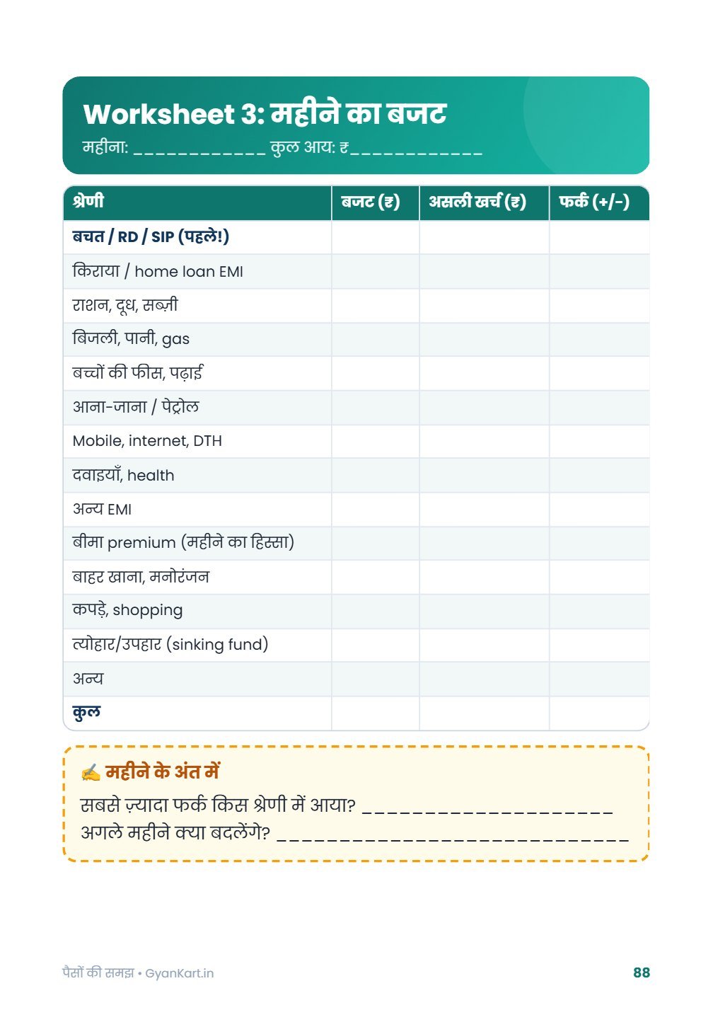 Worksheet 3: महीने का बजट — eBook का असली पेज